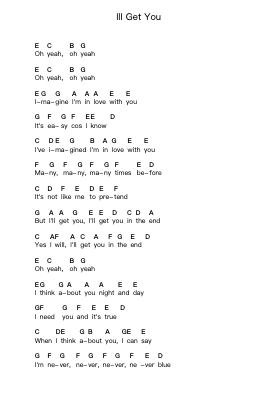Ill Get You Piano letter notes by The Beatles - Arr.Hifaithe Fojames