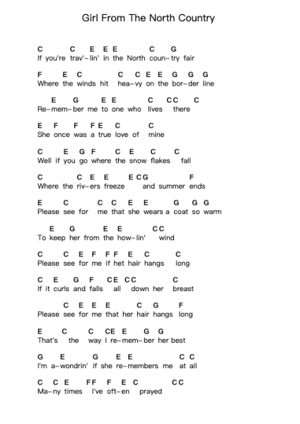 Girl From The North Country पियानो पत्र नोट्स द्वारा Bob Dylan - Arr.Janejill Mooca