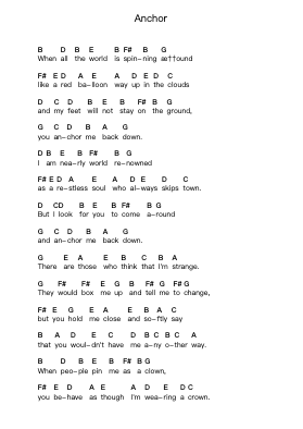 Anchor Piano letter notes by Mindy Gledhill - Arr.Blajeames Yulewood