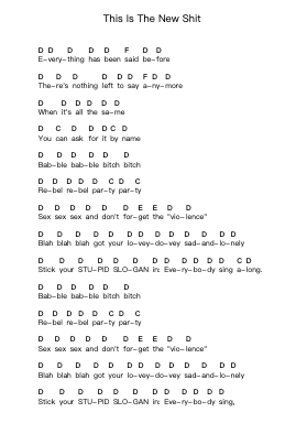 This Is The New Shit Nota surat piano oleh Marilyn Manson - Arr.Kitfy