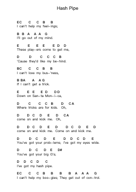 Hash Pipe Piano letter noten van Weezer - Arr.Leiflance Bessvian