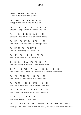 One 鋼琴字母譜由 Metallica - 編曲 Bosphia Wisell