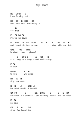 My Heart Catatan huruf piano oleh Paramore - Arr.Haycah Touthale