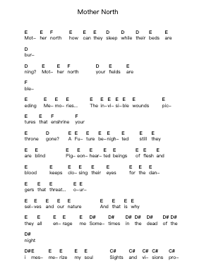 Mother North Piano letter notes by Satyricon - Arr.Galor Mifrey