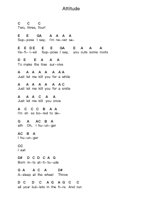 Attitude 鋼琴字母譜由 Metallica - 編曲 Palo