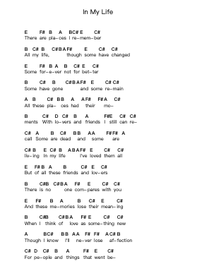 In My Life Piano letter notes by The Beatles - Arr.Kawar Rusfrank