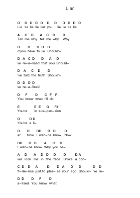 Liar Piano letter notes by Sex Pistols - Arr.Ianre