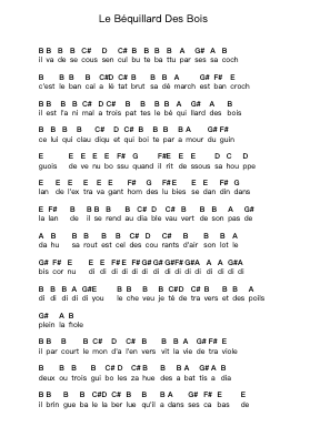 Le Béquillard Des Bois โน้ตตัวอักษรเปียโนโดย Richard Gotainer - Arr.Tessice Irvan