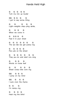 Hands Held High Piano letter noten van Linkin Park - Arr.Spenborg
