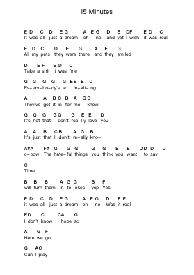 15 Minutes Nota surat piano oleh The Strokes - Arr.Kitfy