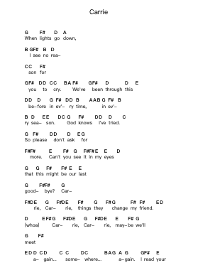 Carrie Piano letter notes by Europe - Arr.Juddnice