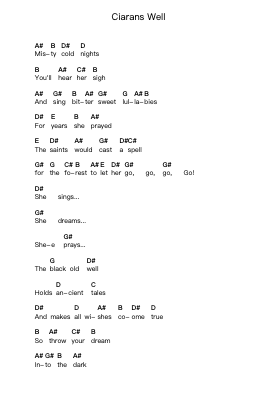 Ciarans Well Piano letter notes by Tarja Turunen - Arr.Yorktie Phisopp