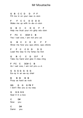 Mr Moustache Piano letter notes by Nirvana - Arr.Bettiane Rexpoe