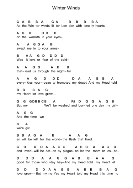 Winter Winds Piano letter notes by Mumford & Sons - Arr.Brownegill Orbel