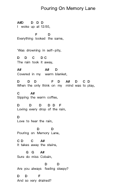 Pouring On Memory Lane पियानो पत्र नोट्स द्वारा Jehangir Aziz Hayat - Arr.Oisenrob Clyger