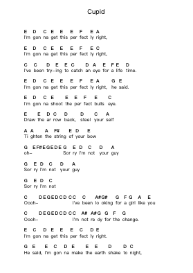 Cupid Piano letter notes by The Big Moon - Arr.Readerae