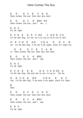 Here Comes The Sun Nota surat piano oleh The Beatles - Arr.Rosjay Sibylgale