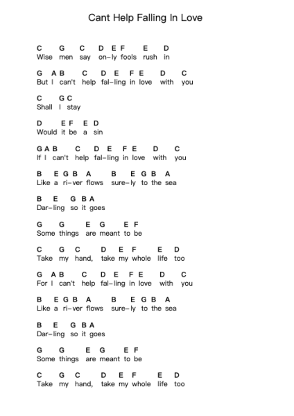 Cant Help Falling In Love Piano letter notes by Elvis Presley - Arr.Corrie