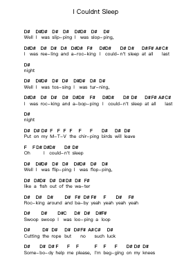 I Couldnt Sleep Catatan huruf piano oleh Joey Ramone - Arr.Cofvey Fieldmeo