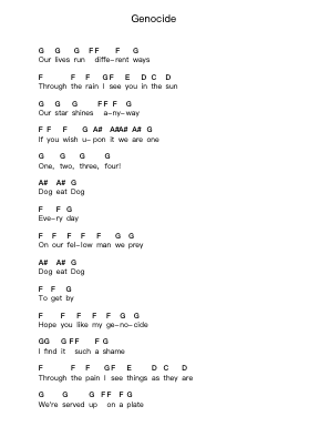 Genocide Piano letter notes by The Offspring - Arr.Bulgy Boylebaird