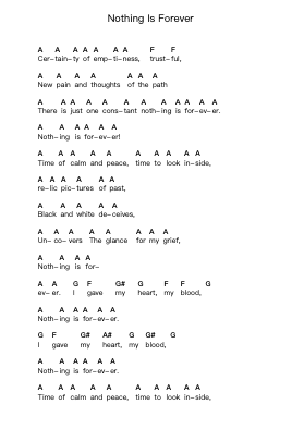 Nothing Is Forever Piano letter notes by Caliban - Arr.Graycie Scob
