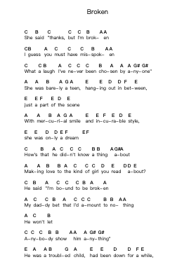 Broken Notas de piano en letras por Bad Religion - Arr.Rareade Zoelotte