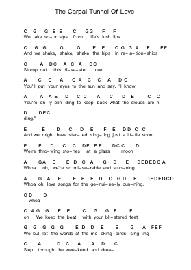 The Carpal Tunnel Of Love Piano letter notes by Fall Out Boy - Arr.Joanreade Annlus