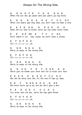 Always On The Wrong Side Ghi chú đàn piano bởi Booze & Glory - Arr.Hughlon