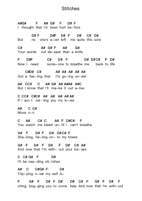 Stitches 钢琴字母谱由 Shawn Mendes - 编曲 Kelniell Bircer