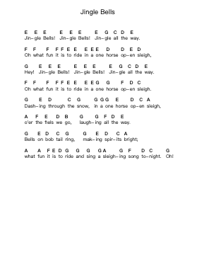 Jingle Bells Piano letter notes by Misc Christmas - Arr.Wanje Phoefra
