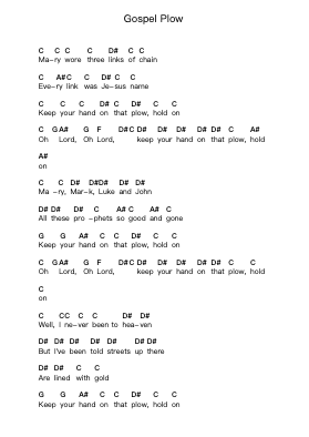 Gospel Plow Catatan huruf piano oleh Bob Dylan - Arr.Pullamb