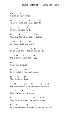 Ilyas Retreat - Echo Of Loss Piano letter notes by Misc Unsigned Bands - Arr.Yetleif Clecott