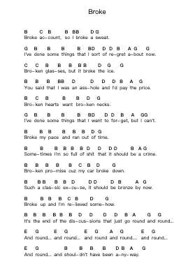 Broke Piano letter notes by Modest Mouse - Arr.Malclaude