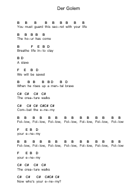 Der Golem पियानो पत्र नोट्स द्वारा Fantômas - Arr.Lizbill