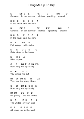 Hang Me Up To Dry Piano letter notes by Cold War Kids - Arr.Joshjean