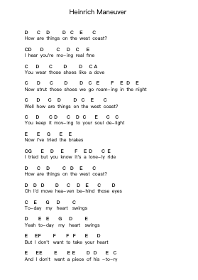 Heinrich Maneuver Piano letter noten van Interpol - Arr.Joanbar Crichniel