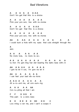 Bad Vibrations 钢琴字母谱由 A Day to Remember - 编曲 Atdrich Wrightret