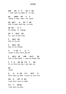 Jump Piano letter notes by Simple Plan - Arr.Thodoreien