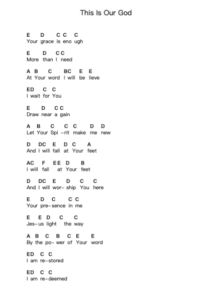 This Is Our God Piano letter notes by Hillsong Worship - Arr.Hawat