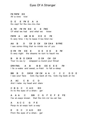 Eyes Of A Stranger Piano letter notes by Queensrÿche - Arr.Boycelee