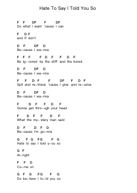 Hate To Say I Told You So Piano letter notes by The Hives - Arr.Bophen