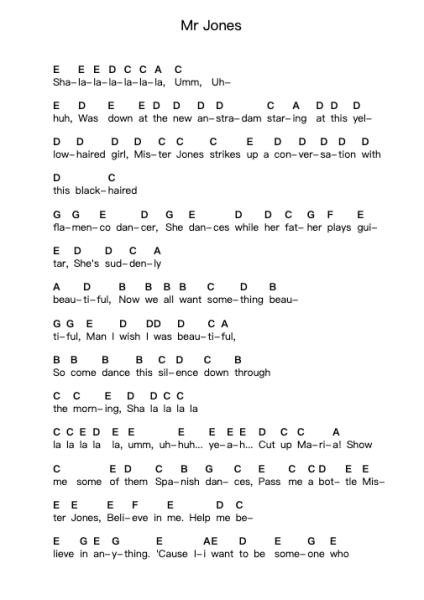Mr Jones पियानो पत्र नोट्स द्वारा Counting Crows - Arr.Norgiles