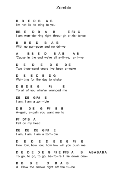 Zombie Klavierbuchstaben-Noten von The Pretty Reckless - Arr.Dulshall