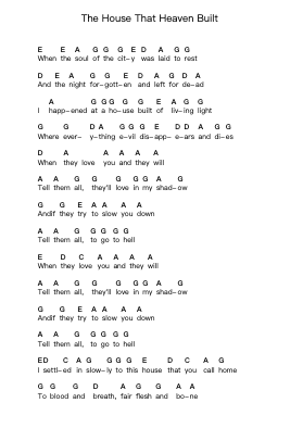The House That Heaven Built โน้ตตัวอักษรเปียโนโดย Japandroids - Arr.Leighborn