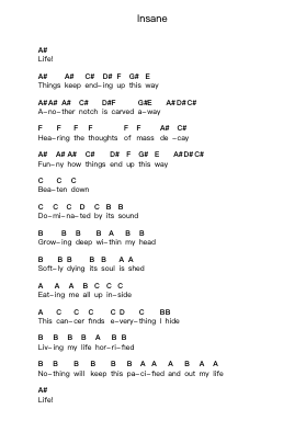 Insane Piano letter notes by Korn - Arr.Hason