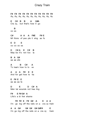 Crazy Train Piano letter notes by Ozzy Osbourne - Arr.Maltzster Colcott