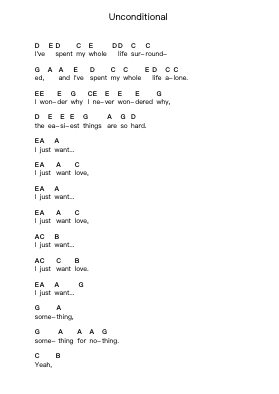 Unconditional Piano letter notes by The Bravery - Arr.Larple