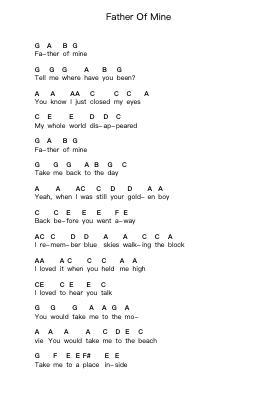 Father Of Mine Piano letter notes by Everclear - Arr.Brurel
