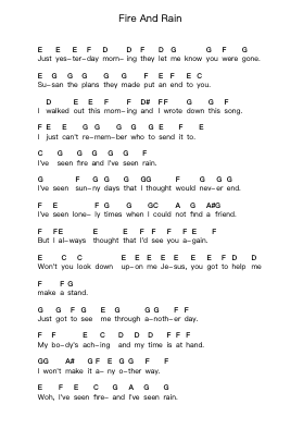 Fire And Rain Piano letter notes by James Taylor - Arr.Matlas