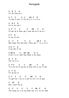 Renegade Piano letter notes by Kings of Convenience - Arr.Mollkerr